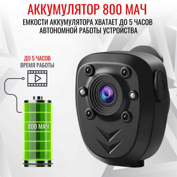 Персональный видеорегистратор RIXET M-1 Персональный видеорегистратор RIXET M-1