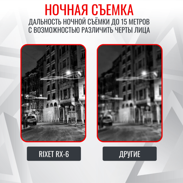 Персональный носимый видеорегистратор RIXET RX-6 Персональный носимый видеорегистратор RIXET RX-6
