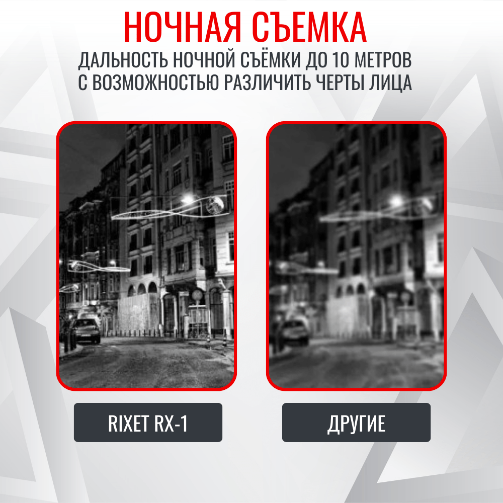 Персональный носимый видеорегистратор RIXET RX-1, встроенная АКБ Персональный носимый видеорегистратор RIXET RX-1, встроенная АКБ