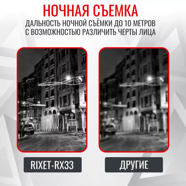 Персональный видеорегистратор RIXET RX-33