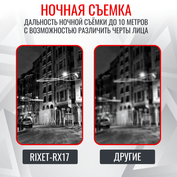 Персональный видеорегистратор RIXET RX-17 Персональный видеорегистратор RIXET RX-17