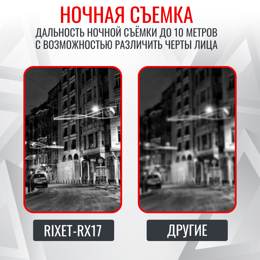 Персональный видеорегистратор RIXET RX-17, встроенная АКБ Персональный видеорегистратор RIXET RX-17, встроенная АКБ