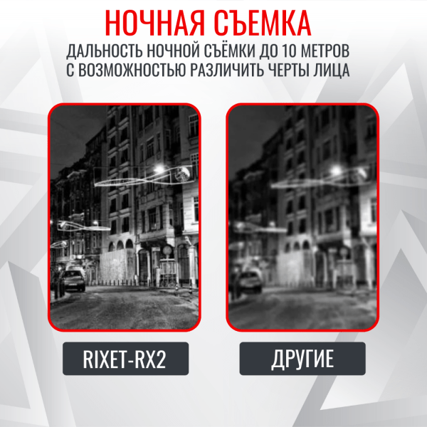 Персональный носимый видеорегистратор RIXET RX-2 Персональный носимый видеорегистратор RIXET RX-2
