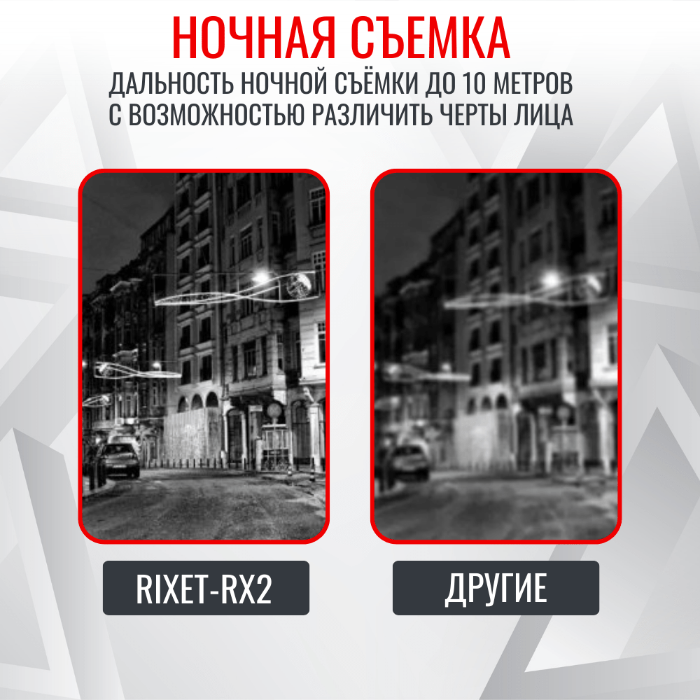 Персональный носимый видеорегистратор RIXET RX-2 Персональный носимый видеорегистратор RIXET RX-2