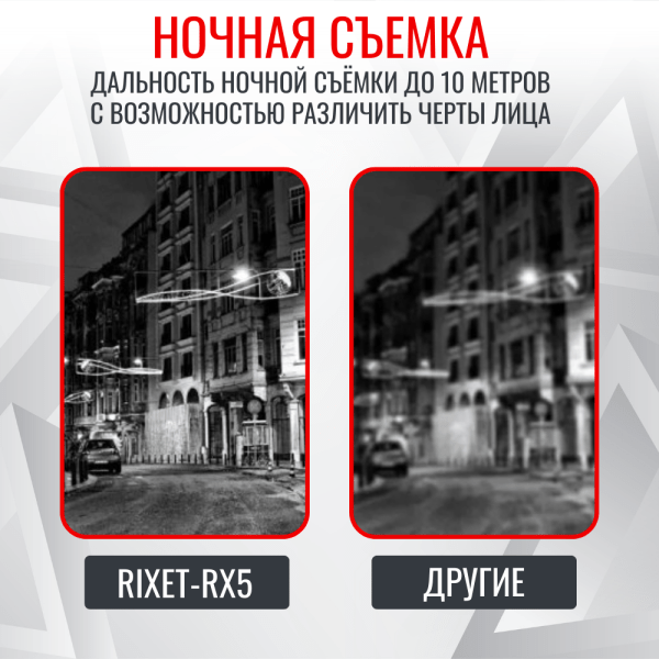 Персональный носимый видеорегистратор RIXET RX-5 (постановление 969) Персональный носимый видеорегистратор RIXET RX-5 (постановление 969)