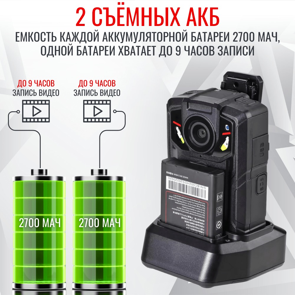 Персональный носимый видеорегистратор RIXET RX-9 (постановление 969) Персональный носимый видеорегистратор RIXET RX-9 (постановление 969)