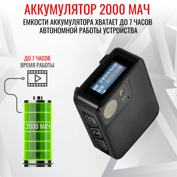 Персональный видеорегистратор RIXET RX-17 Персональный видеорегистратор RIXET RX-17