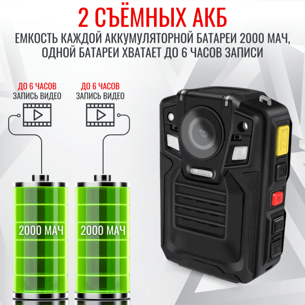 Персональный носимый видеорегистратор RIXET RX-5 (постановление 969) Персональный носимый видеорегистратор RIXET RX-5 (постановление 969)