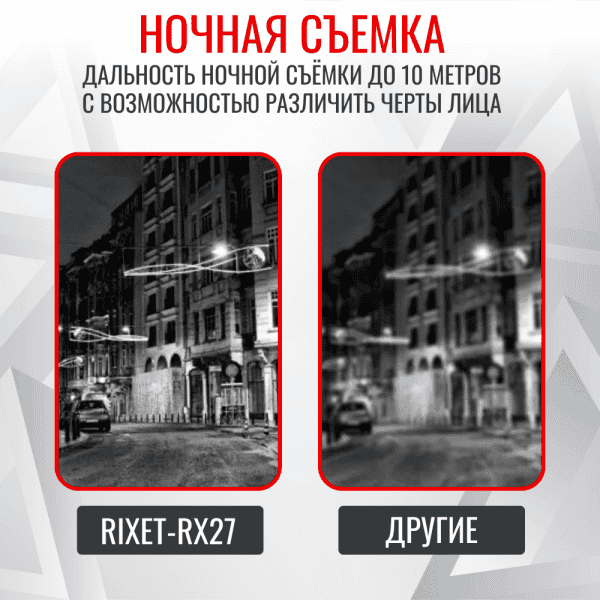 Персональный носимый видеорегистратор RIXET RX-27, съёмная АКБ Персональный носимый видеорегистратор RIXET RX-27, съёмная АКБ