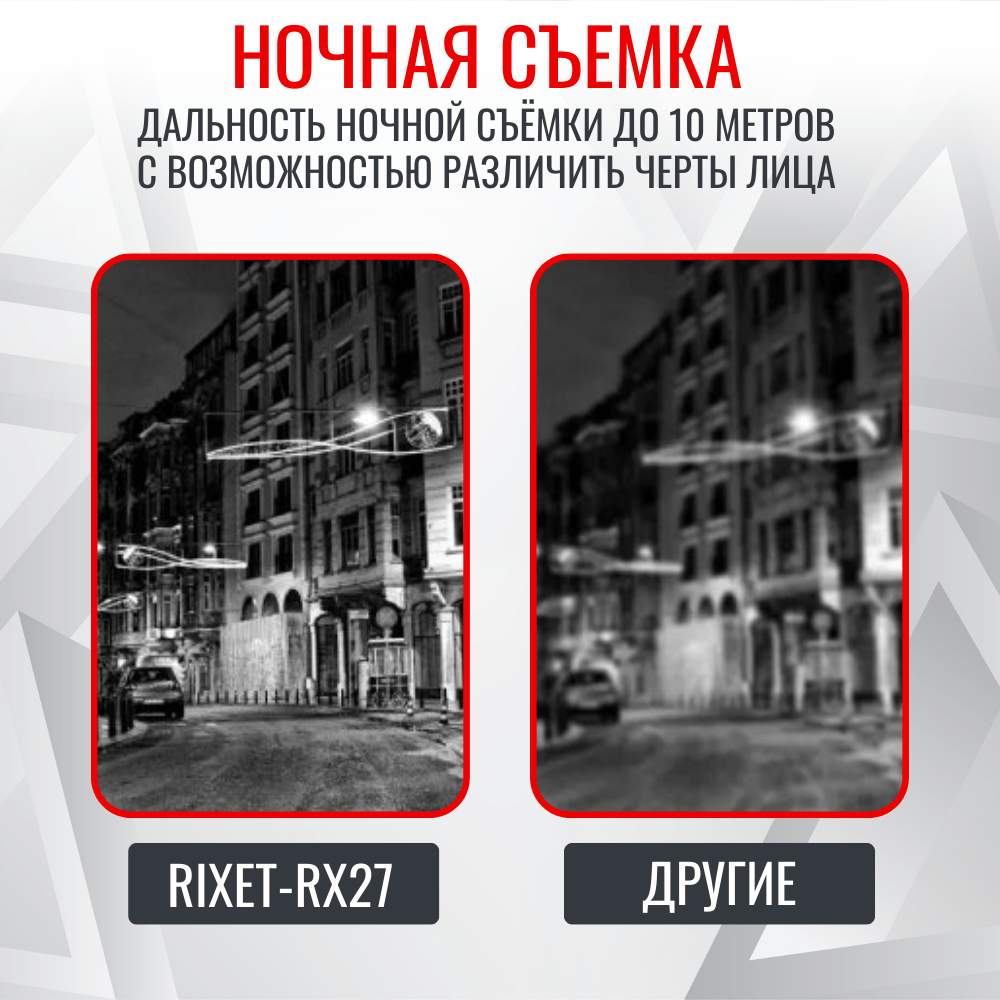 Персональный носимый видеорегистратор RIXET RX-27 с GPS и Wi-Fi, съёмная АКБ Персональный носимый видеорегистратор RIXET RX-27 с GPS и Wi-Fi, съёмная АКБ