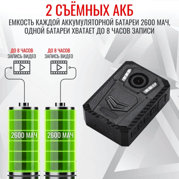 Персональный носимый видеорегистратор RIXET RX-27, съёмная АКБ Персональный носимый видеорегистратор RIXET RX-27, съёмная АКБ