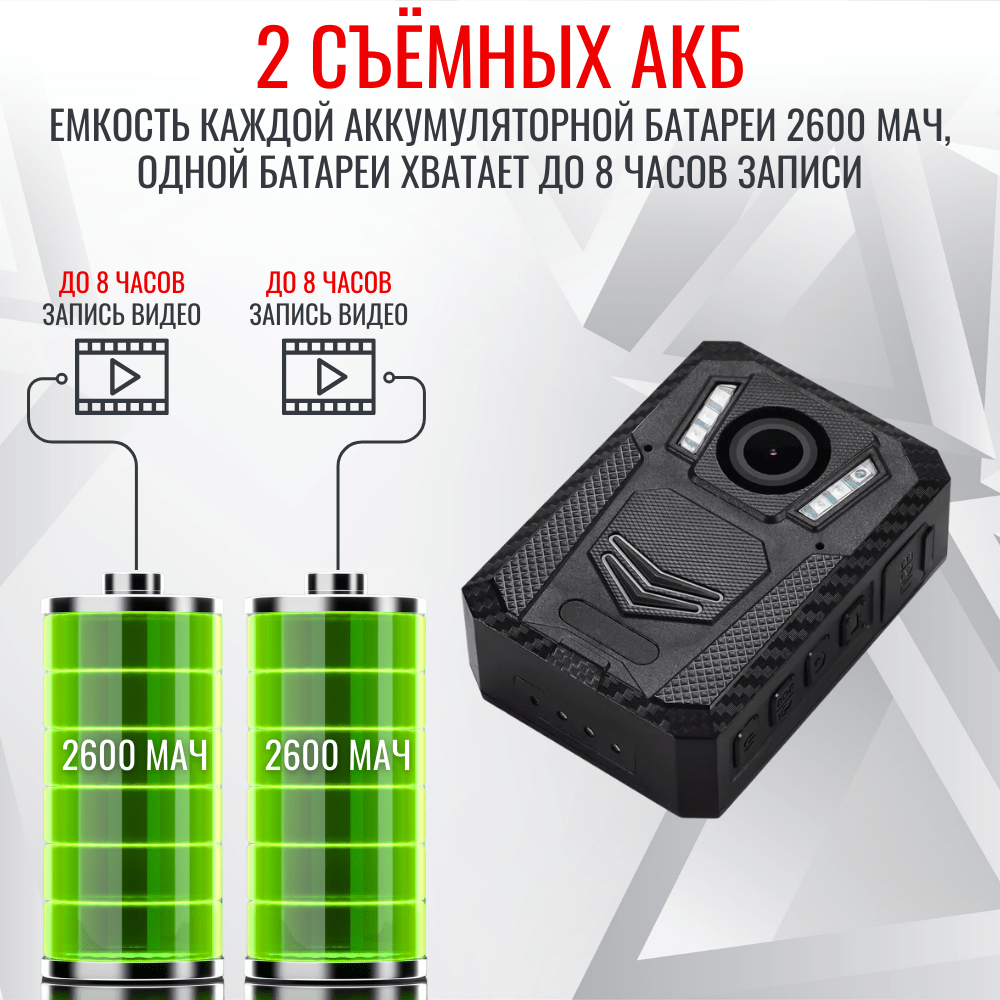 Персональный носимый видеорегистратор RIXET RX-27 с GPS и Wi-Fi, съёмная АКБ Персональный носимый видеорегистратор RIXET RX-27 с GPS и Wi-Fi, съёмная АКБ