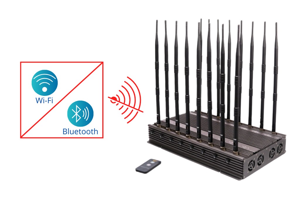 Подавители Bluetooth и Wi-Fi