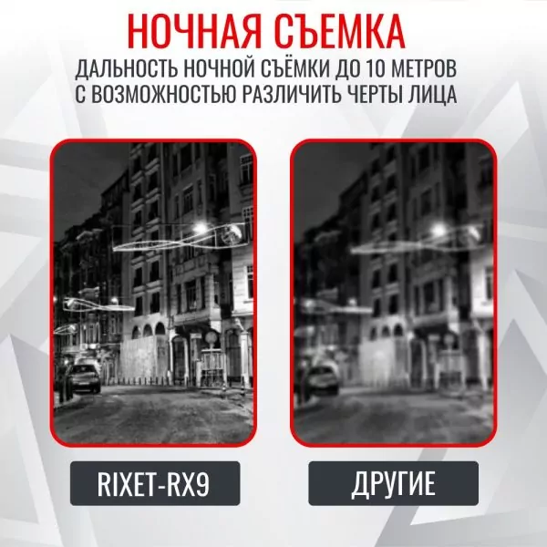 Персональный видеорегистратор RIXET RX-9 (постановление 969)