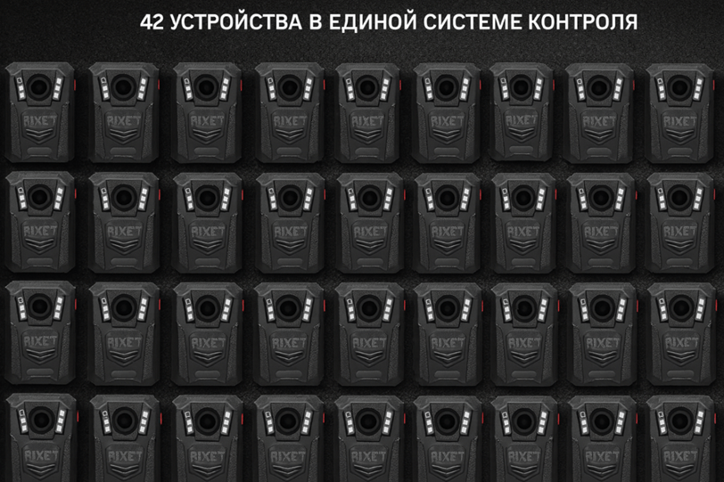 персональные видеорегистраторы Rixet